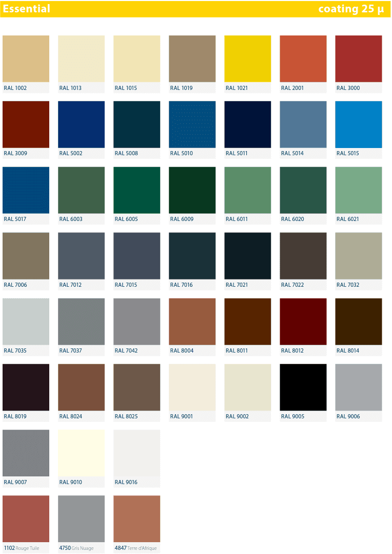 RAL kleuren Essential coating trapezium dakpanelen - Optistaal