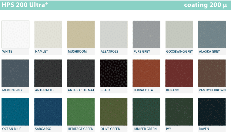 RAL kleuren HPS 200 Ultra trapezium dakpanelen - Optistaal